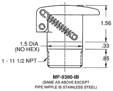 Stainless steel oil filler caps