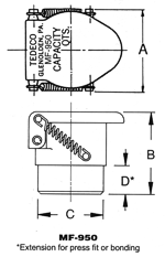 Self closing oil fill caps
