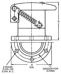 Custom filler caps and adapters